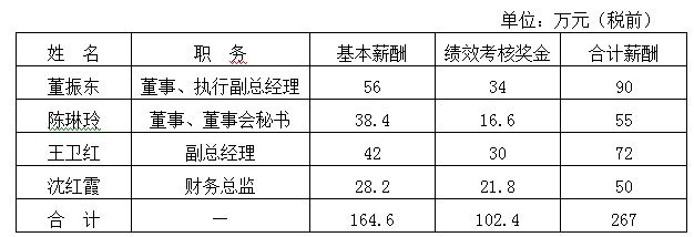 1587370025112695.png 图片3.png
