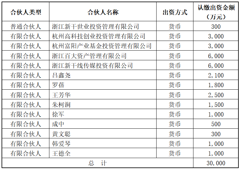 1636426301705075.png QQ截图20211109105141.png