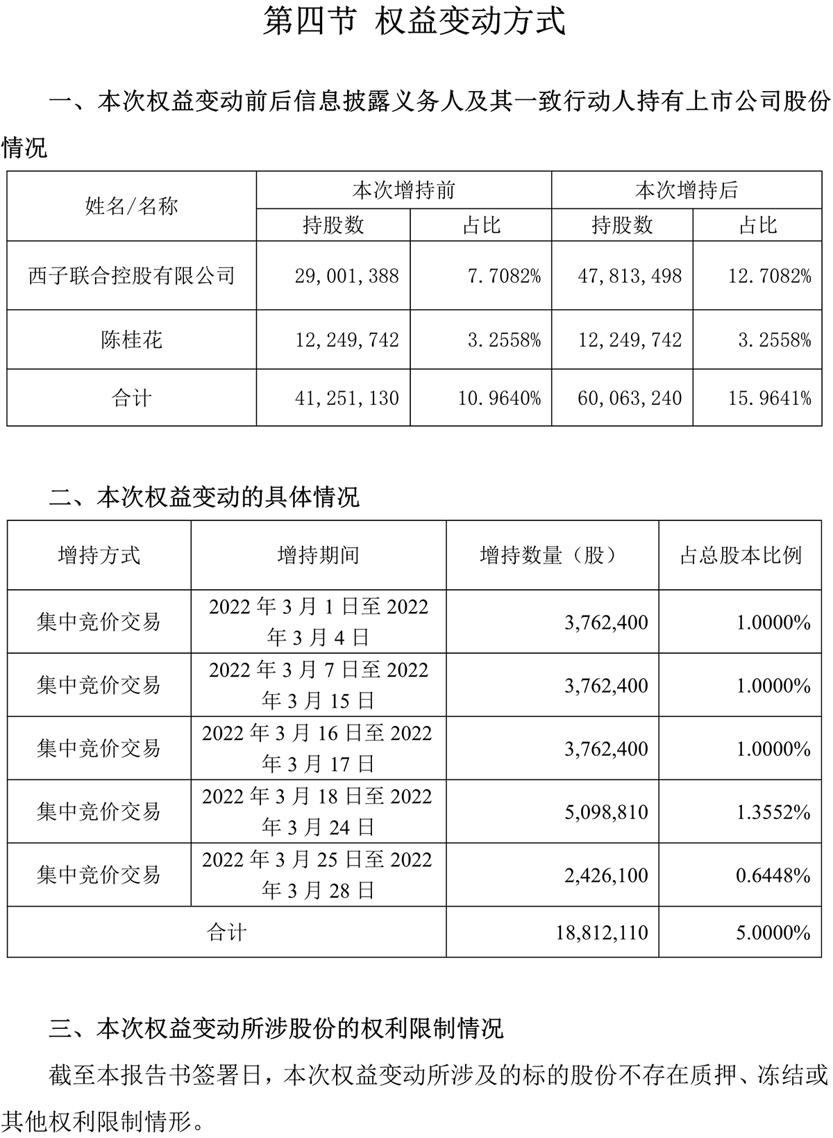 简式权益变动报告（西子联合）0328-8.png